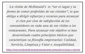 vision macdonals españa