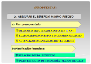 retos directivos