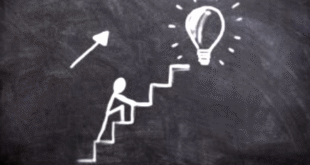 importancia del talento en las pymes